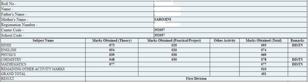 10th CGBSE Result